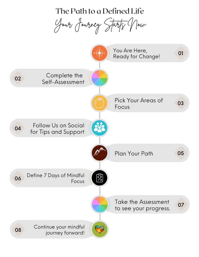 Digital Goal Planning Workbook - Printable